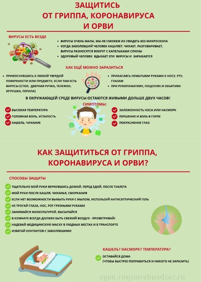 Консультация для родителей