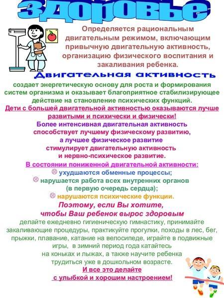 Консультация для родителей