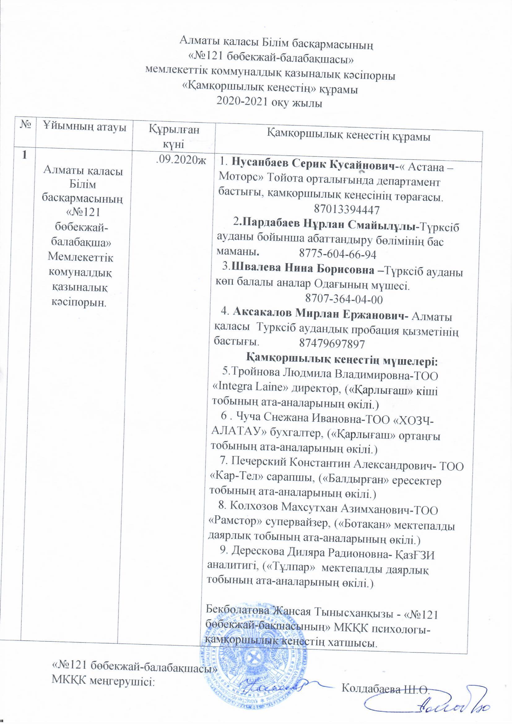 Информация по попечительскому совету 2020-2021 уч.год