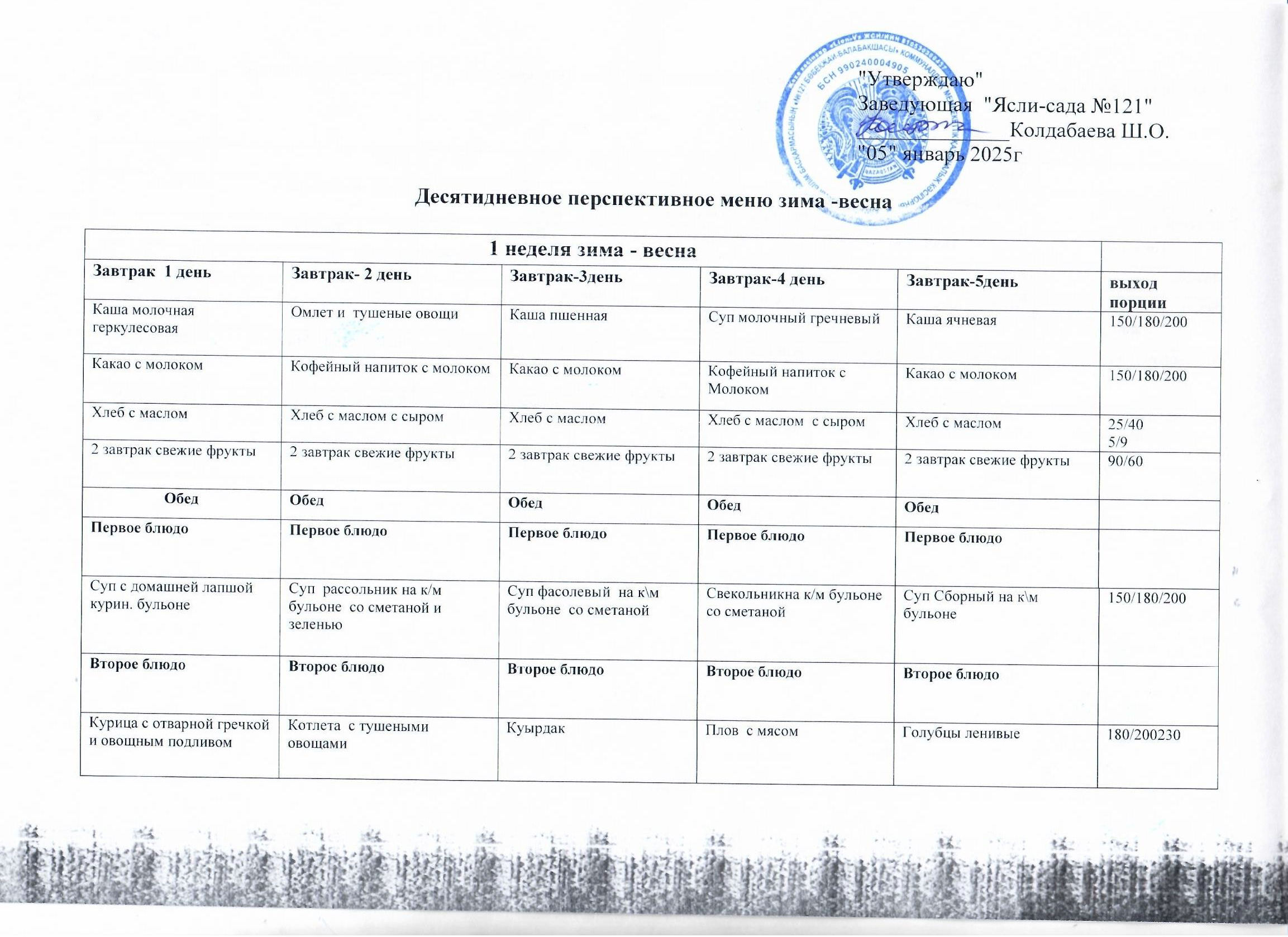 Перспективное десятидневное меню зима-весна, лето-осень 2025год